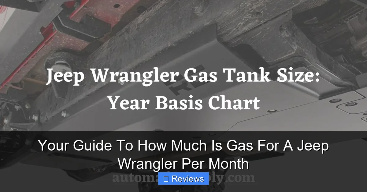 Your Guide To How Much Is Gas For A Jeep Wrangler Per Month