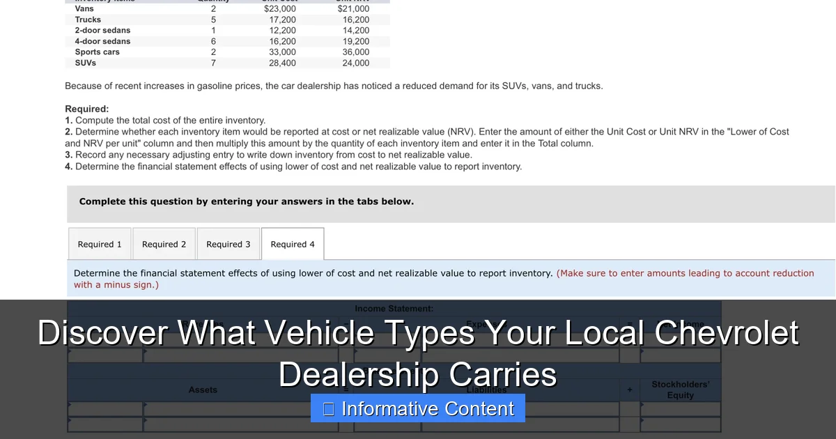 Discover What Vehicle Types Your Local Chevrolet Dealership Carries