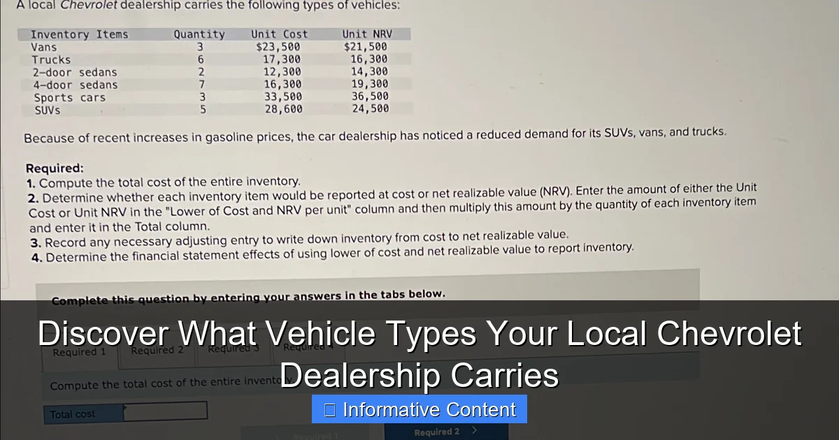 Discover What Vehicle Types Your Local Chevrolet Dealership Carries
