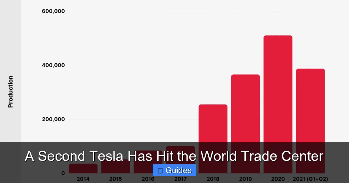 A Second Tesla Has Hit the World Trade Center