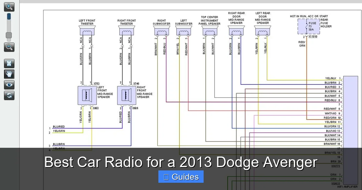 Best Car Radio for a 2013 Dodge Avenger