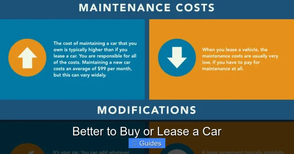 Better to Buy or Lease a Car