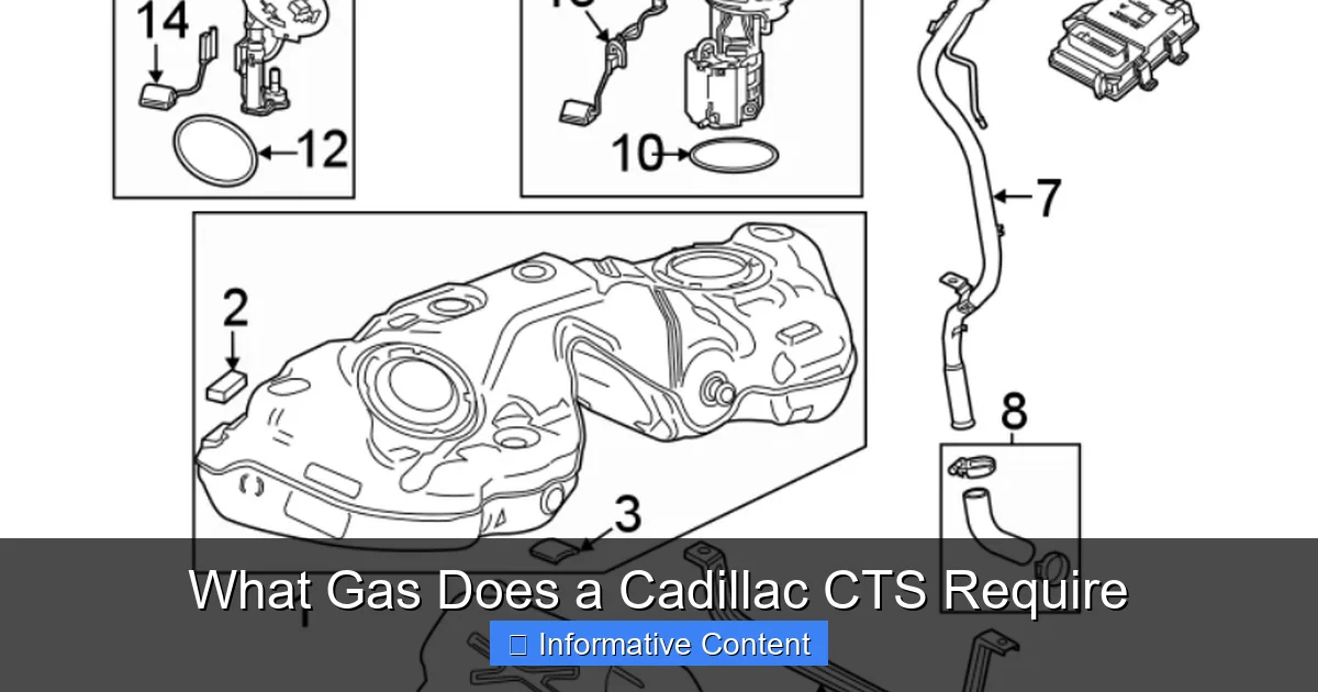 What Gas Does a Cadillac CTS Require