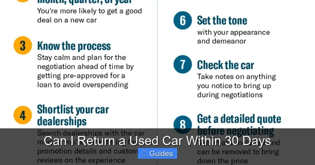 Can I Return a Used Car Within 30 Days