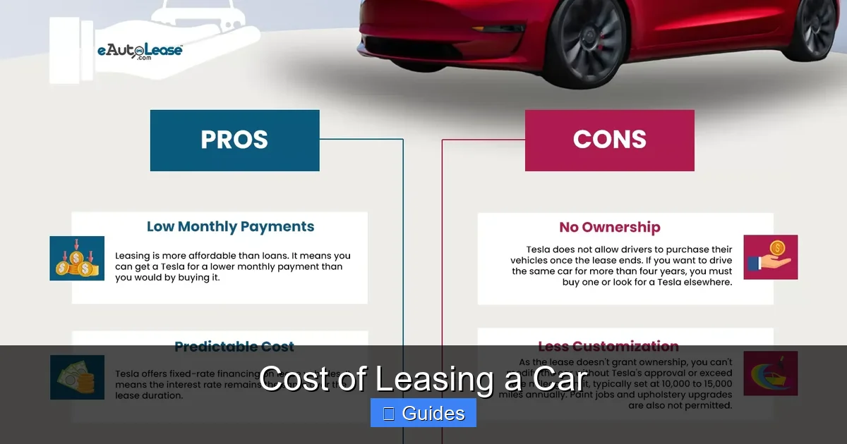 Cost of Leasing a Car