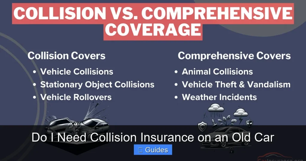 Do I Need Collision Insurance on an Old Car