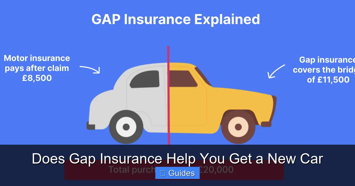 Does Gap Insurance Help You Get a New Car