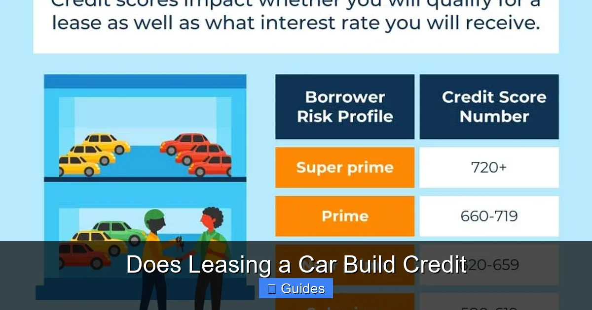 Does Leasing a Car Build Credit