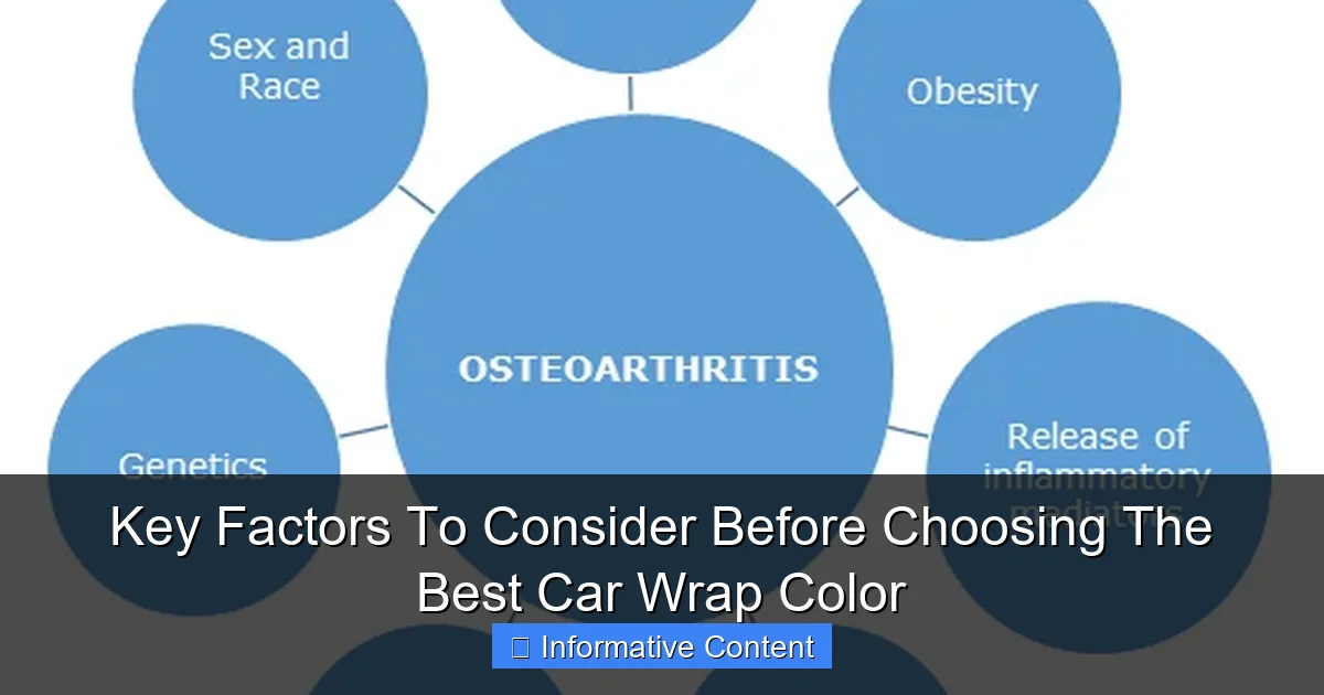 Key Factors To Consider Before Choosing The Best Car Wrap Color