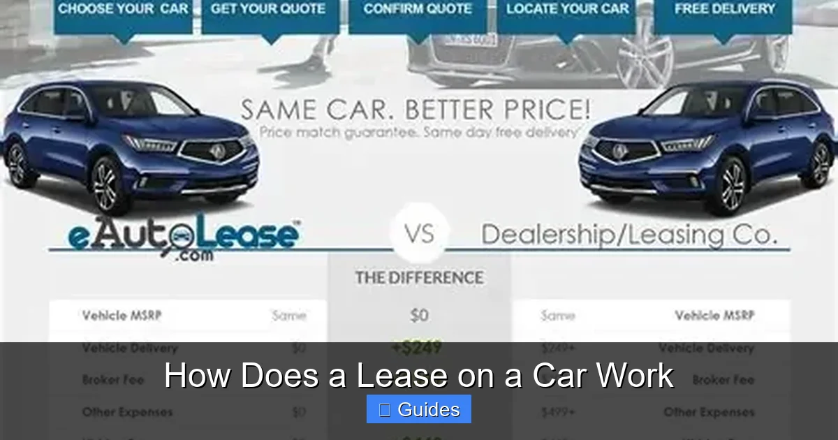 How Does a Lease on a Car Work