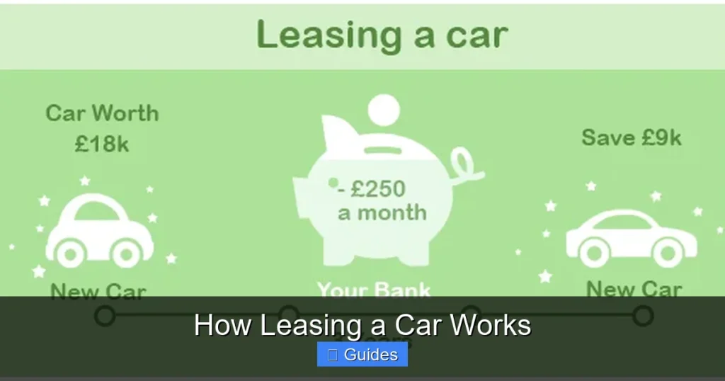 How Leasing a Car Works