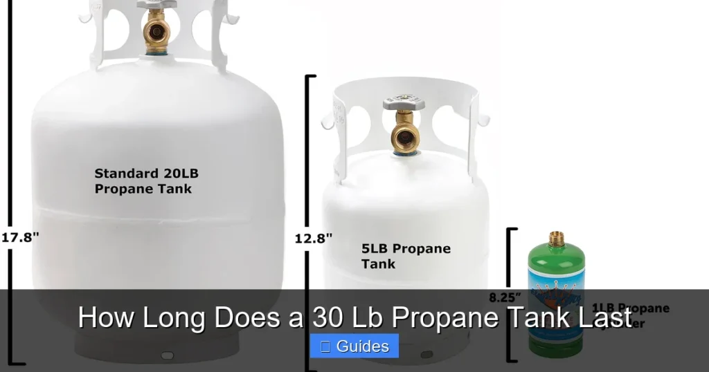 How Long Does a 30 Lb Propane Tank Last