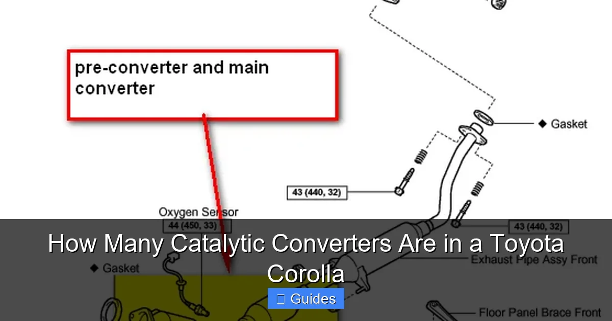 How Many Catalytic Converters Are in a Toyota Corolla