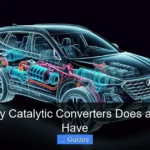 How Many Catalytic Converters Does a Mazda 3 Have
