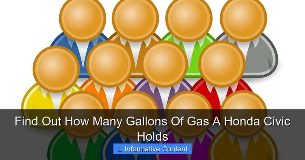 Find Out How Many Gallons Of Gas A Honda Civic Holds
