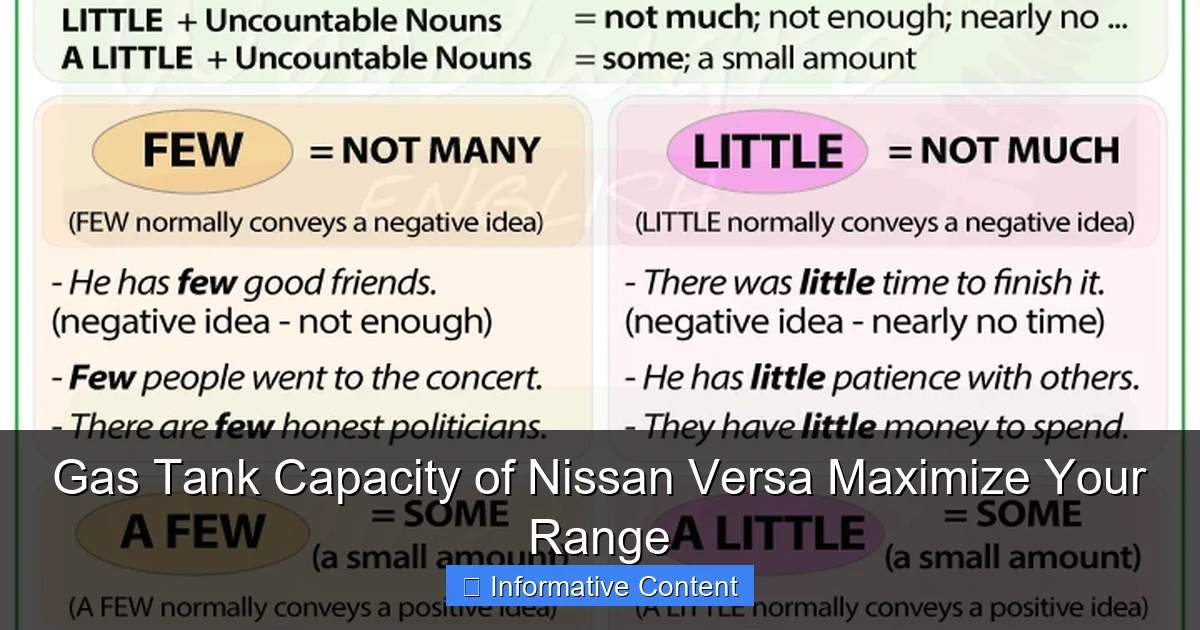 Gas Tank Capacity of Nissan Versa Maximize Your Range
