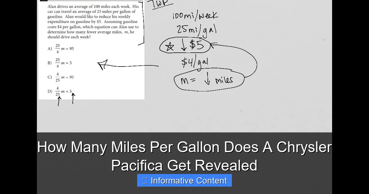 How Many Miles Per Gallon Does A Chrysler Pacifica Get Revealed