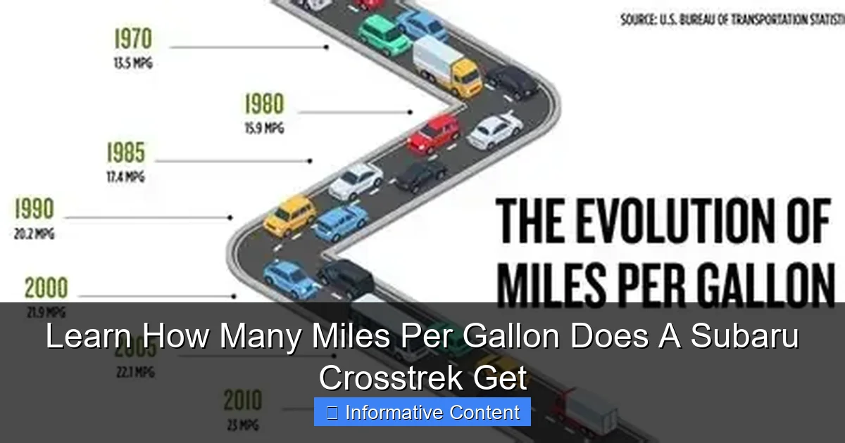 Learn How Many Miles Per Gallon Does A Subaru Crosstrek Get