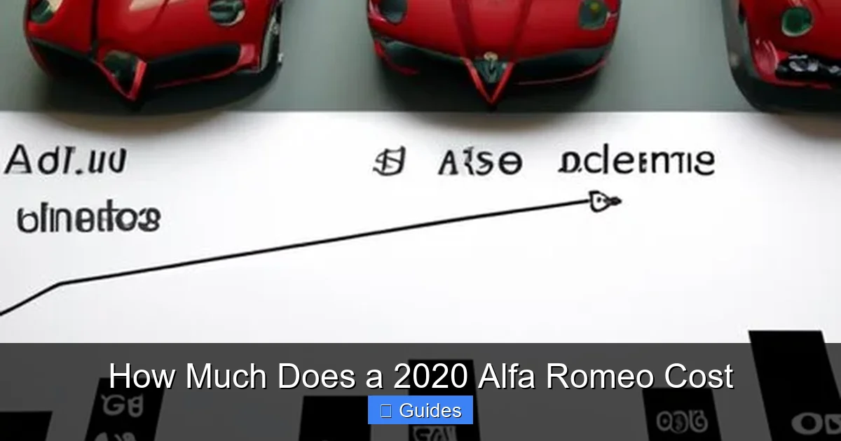 How Much Does a 2020 Alfa Romeo Cost