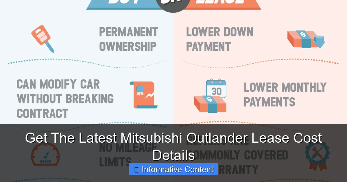 Get The Latest Mitsubishi Outlander Lease Cost Details