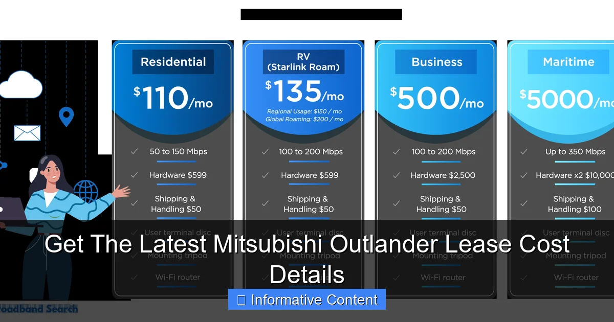 Get The Latest Mitsubishi Outlander Lease Cost Details