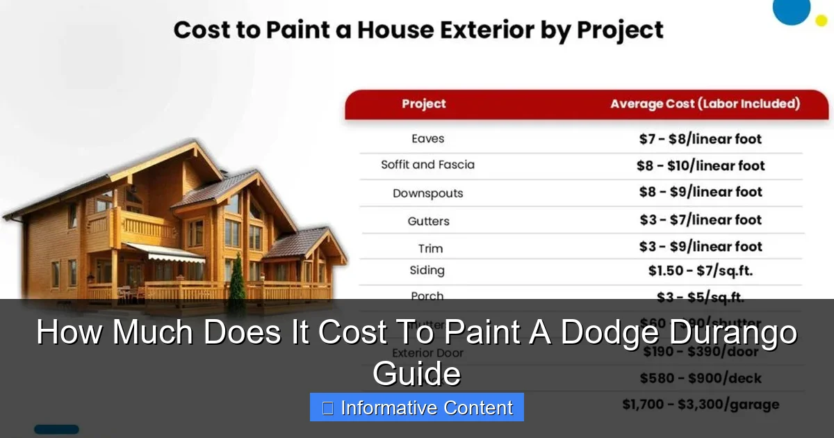 How Much Does It Cost To Paint A Dodge Durango Guide