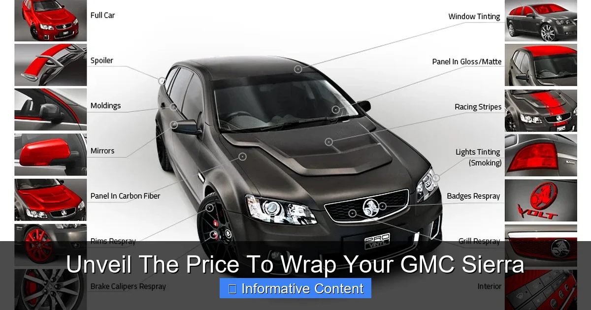 Unveil The Price To Wrap Your GMC Sierra