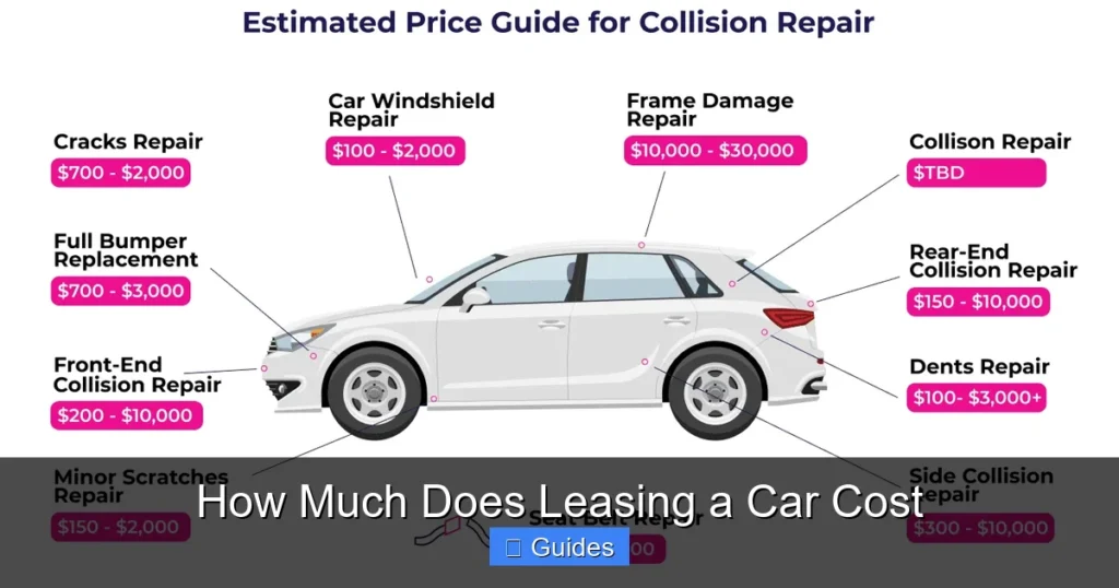 How Much Does Leasing a Car Cost
