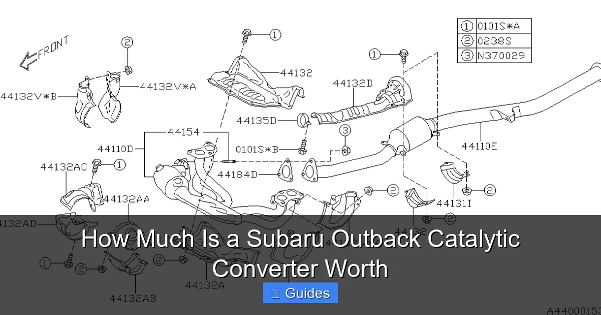 How Much Is a Subaru Outback Catalytic Converter Worth