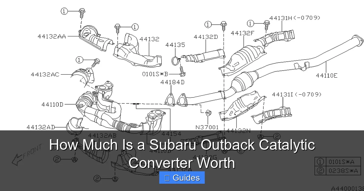 How Much Is a Subaru Outback Catalytic Converter Worth