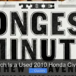 How Much Is a Used 2010 Honda Civic Worth