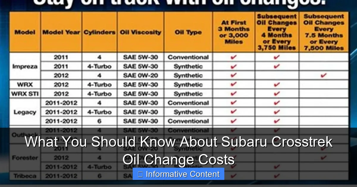 What You Should Know About Subaru Crosstrek Oil Change Costs
