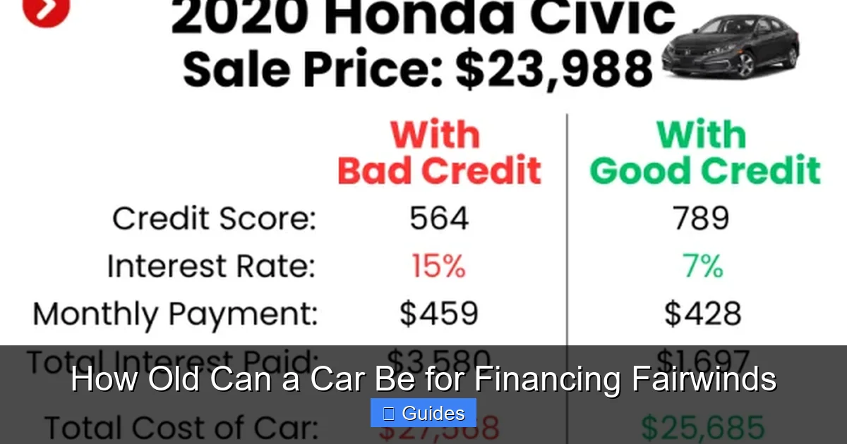 How Old Can a Car Be for Financing Fairwinds