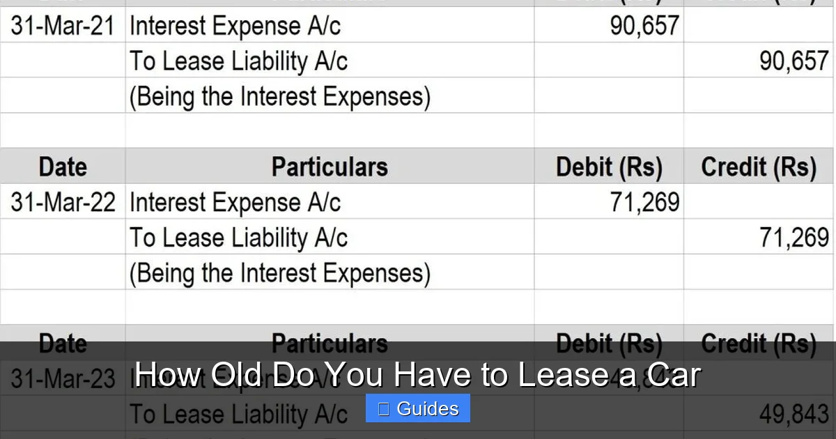 How Old Do You Have to Lease a Car