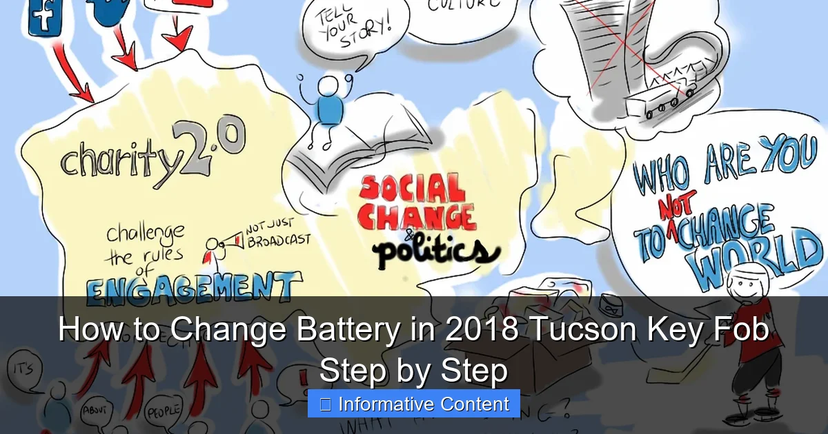 How to Change Battery in 2018 Tucson Key Fob Step by Step