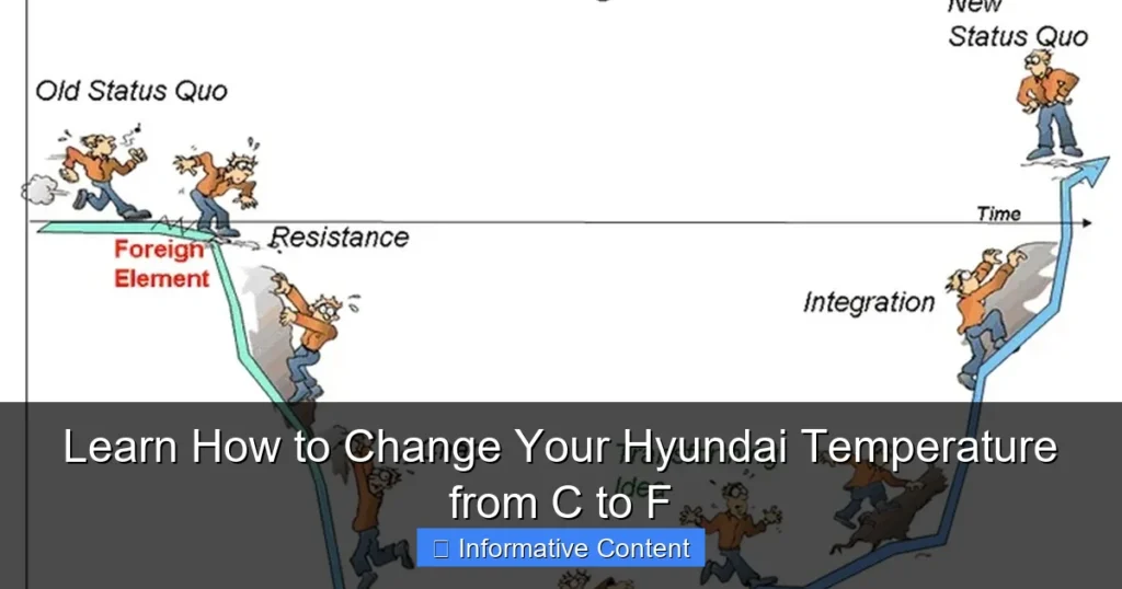 Learn How to Change Your Hyundai Temperature from C to F
