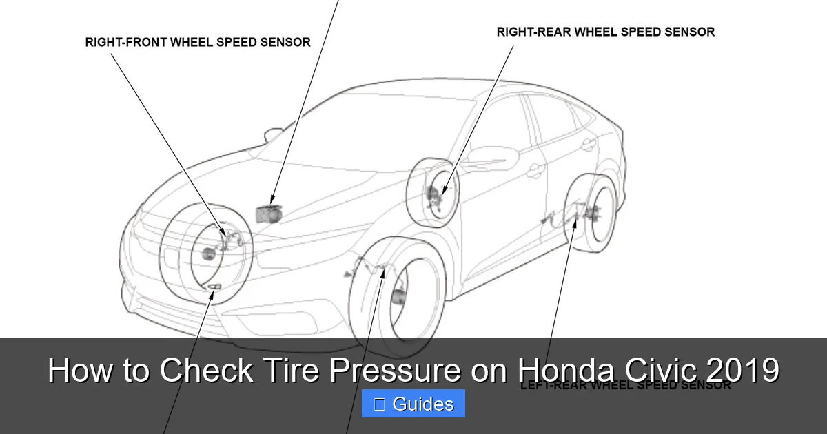 How to Check Tire Pressure on Honda Civic 2019