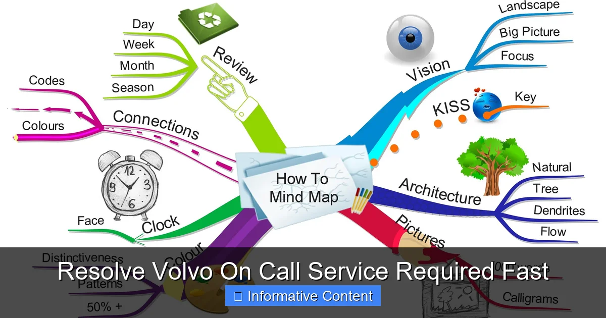 Resolve Volvo On Call Service Required Fast