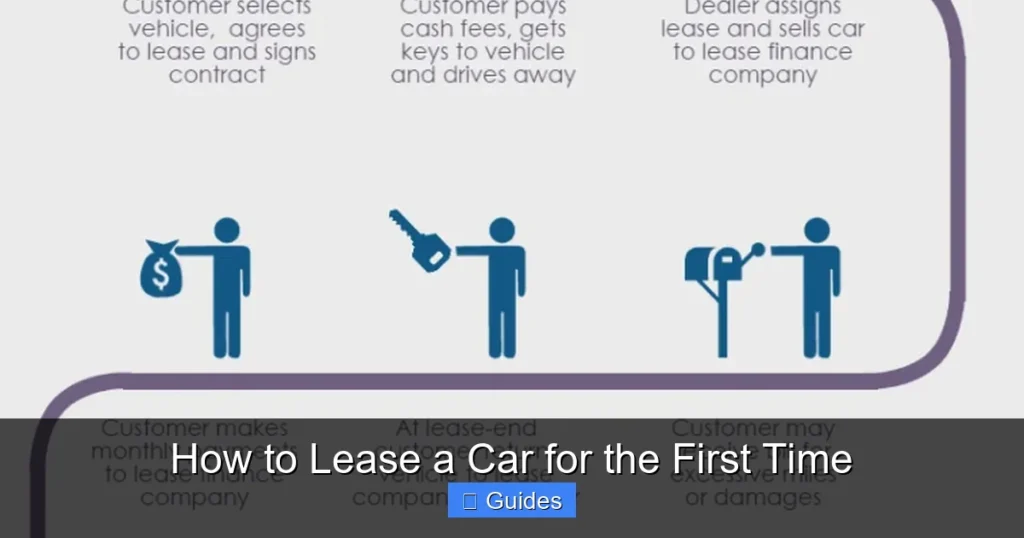 How to Lease a Car for the First Time