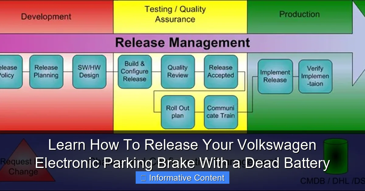 Learn How To Release Your Volkswagen Electronic Parking Brake With a Dead Battery