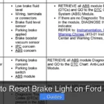 How to Reset Brake Light on Ford F150