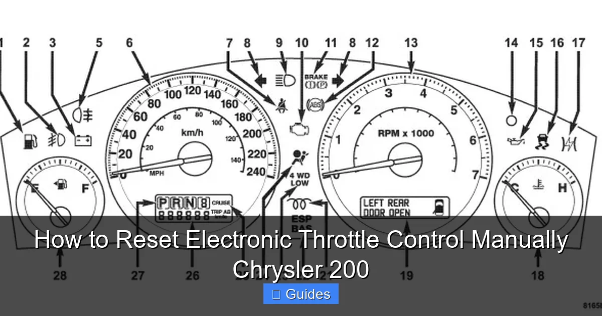 How to Reset Electronic Throttle Control Manually Chrysler 200