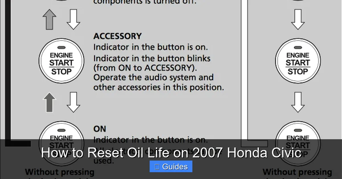How to Reset Oil Life on 2007 Honda Civic