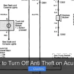 How to Turn Off Anti Theft on Acura Tl
