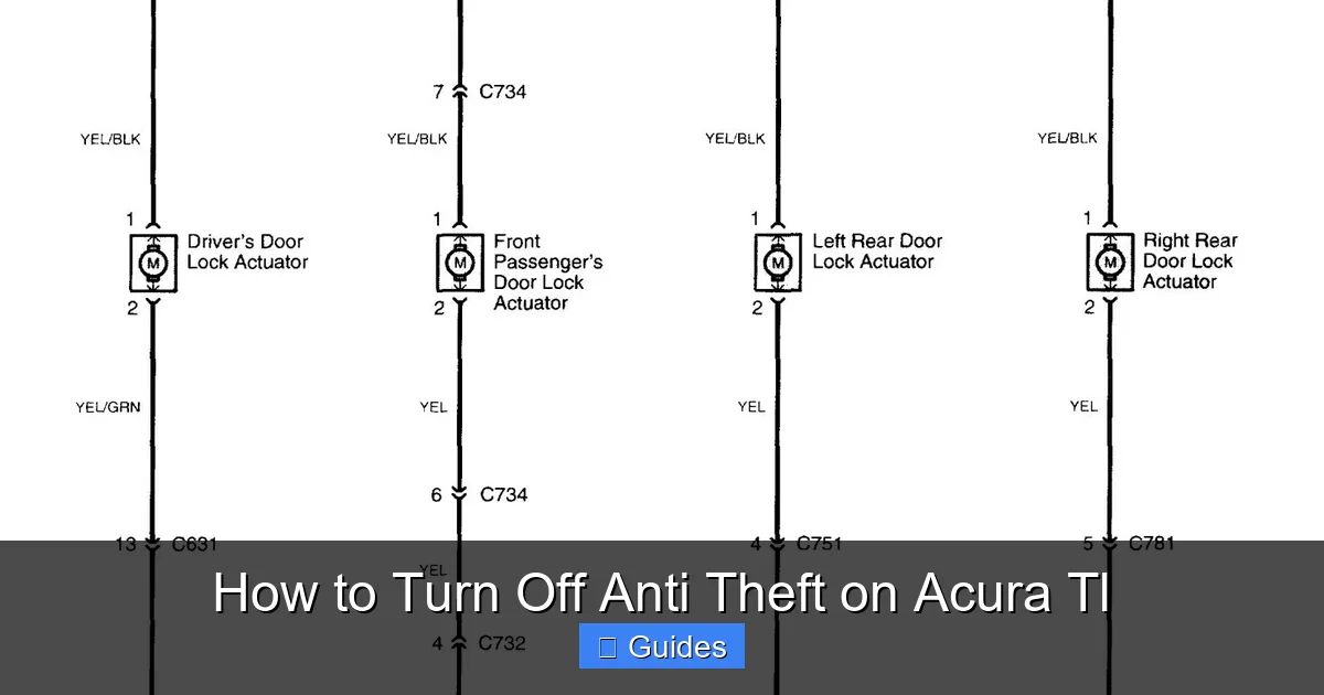 How to Turn Off Anti Theft on Acura Tl