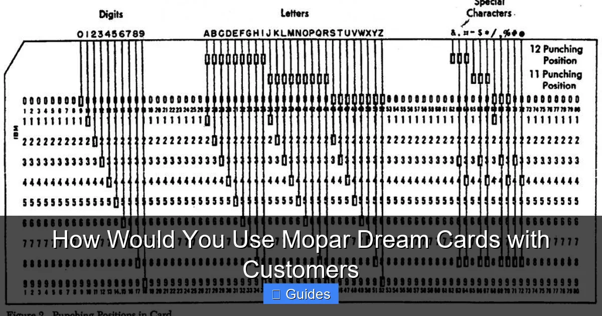 How Would You Use Mopar Dream Cards with Customers