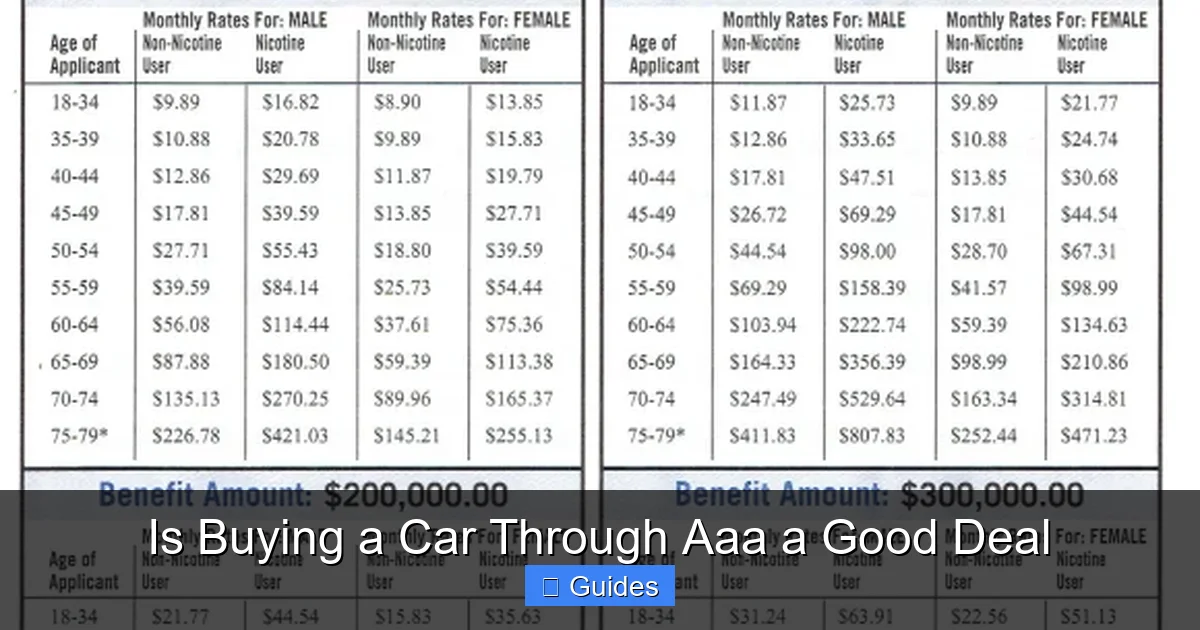 Is Buying a Car Through Aaa a Good Deal