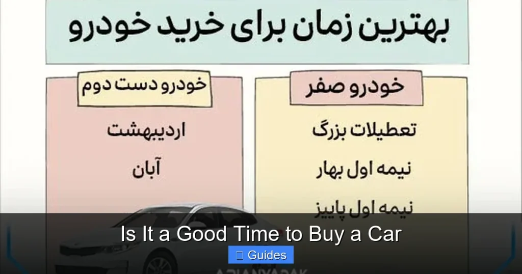 Is It a Good Time to Buy a Car