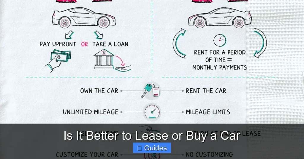 Is It Better to Lease or Buy a Car