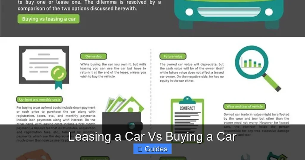Leasing a Car Vs Buying a Car